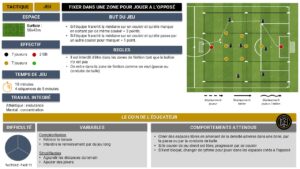 Arrêt Flash - Exercices U16 U17 U18